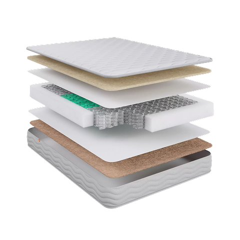 Коллекция матрасов Оптима